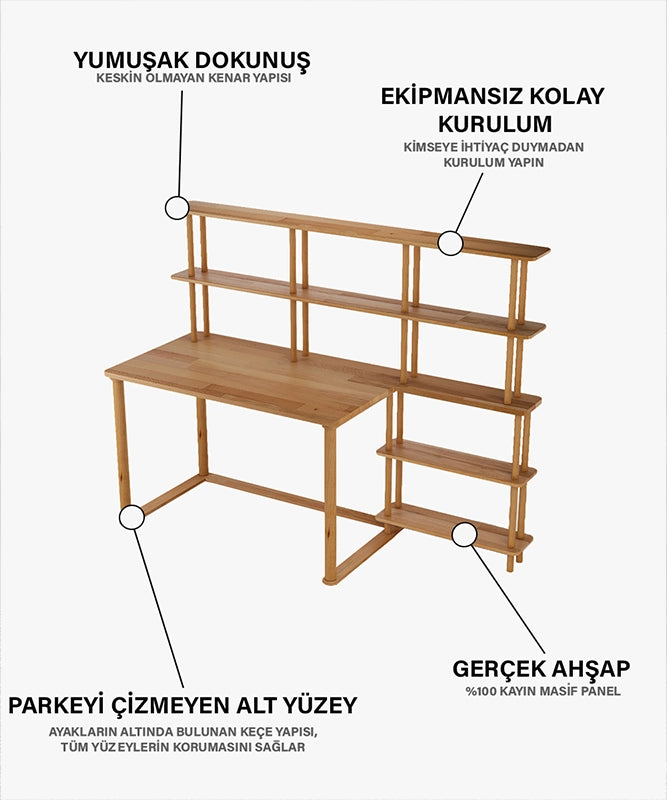 Naya Çalışma Masası