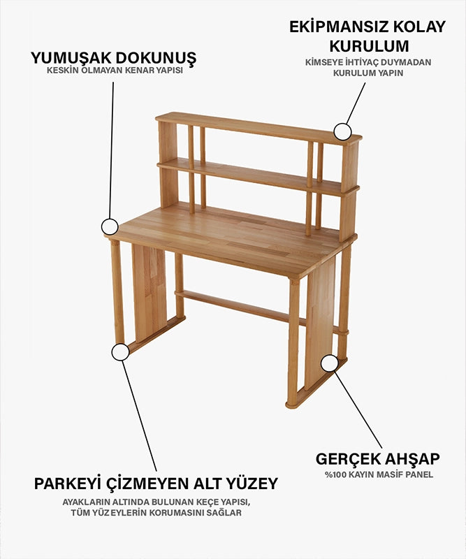 Nivo Çalışma Masası